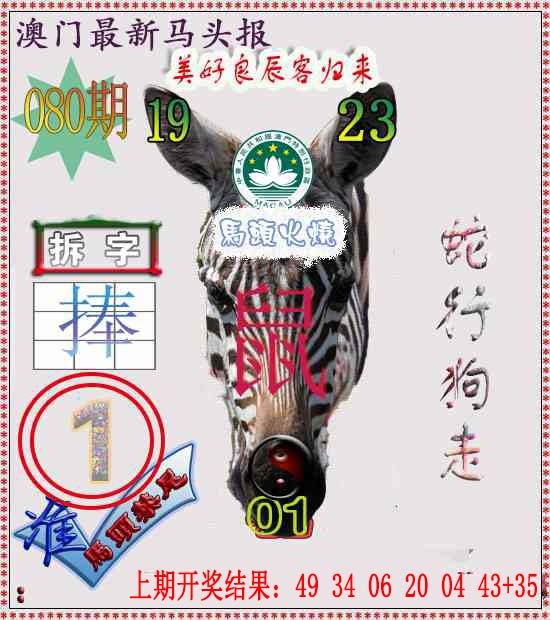 080期马头报[图]